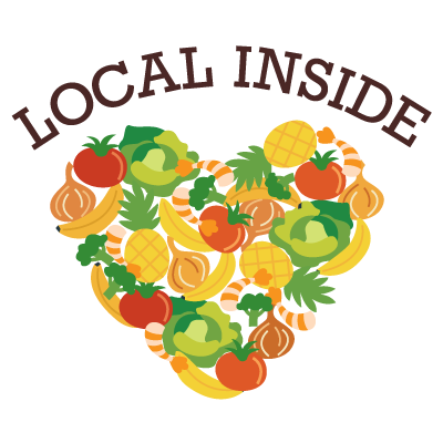 Localicious - by Alohamoji messages sticker-0