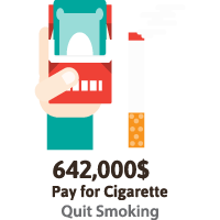 Quit Smoking - Smoke Free Now & Stop Smoking App messages sticker-8