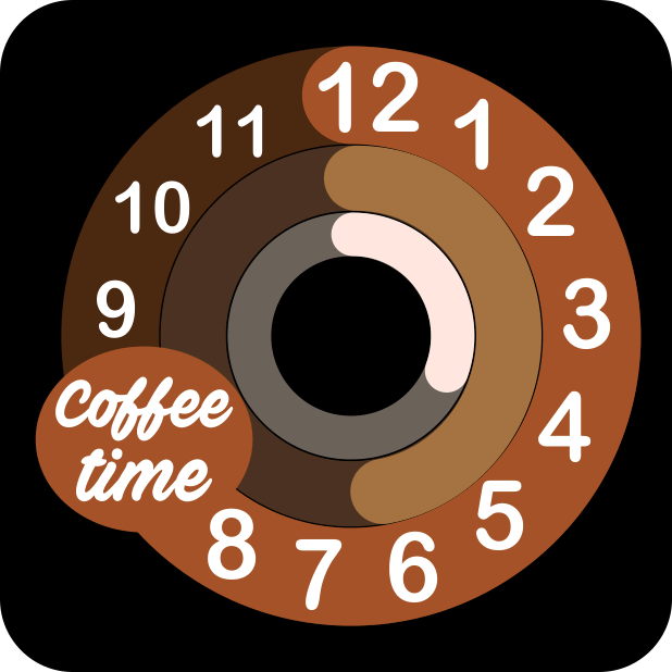 Coffee Hour messages sticker-6
