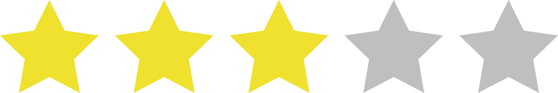 Review messages sticker-5
