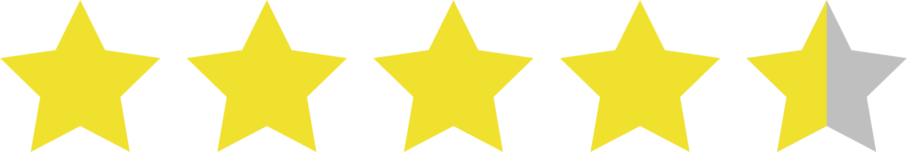 Review messages sticker-8