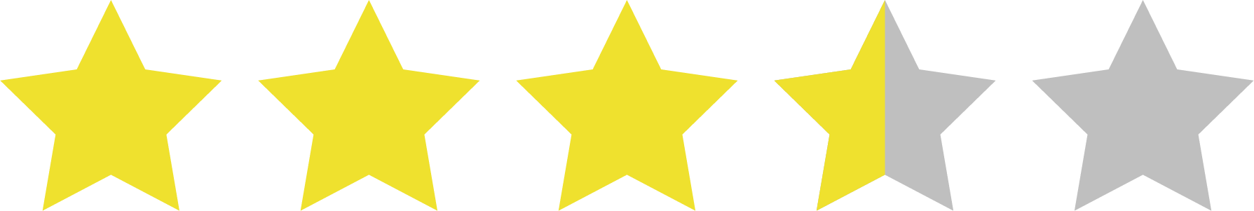 Review messages sticker-6