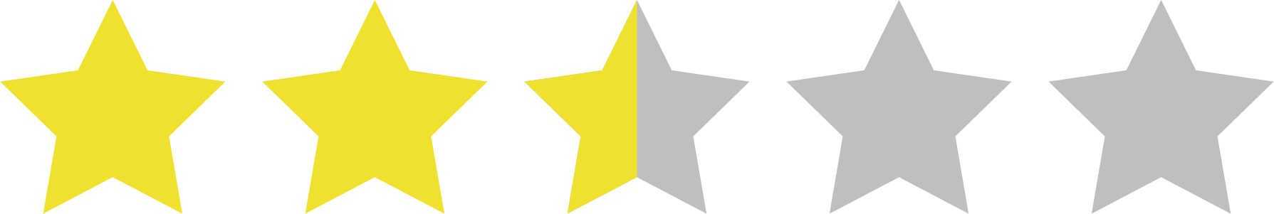 Review messages sticker-4