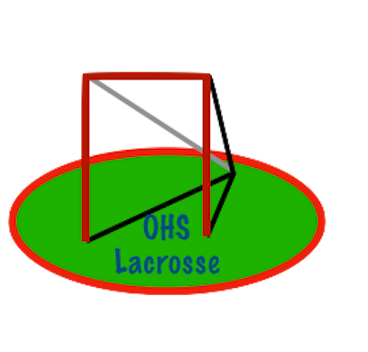 OHS Stickers messages sticker-5