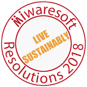 Miwaresoft Resolutions 2 messages sticker-10