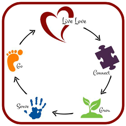 Immanuel Baptist Church | IL messages sticker-5