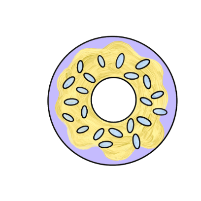 Donut Stickerz messages sticker-1