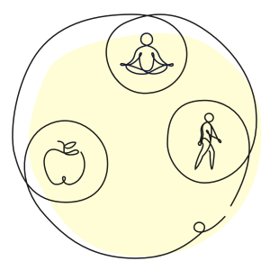 Actify, de vitaliteitscoach messages sticker-0