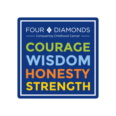 Mini-THON Stickers messages sticker-2
