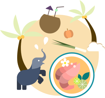 Cookly Stickers messages sticker-2