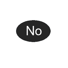 Reverse Yes or No Stickers messages sticker-5