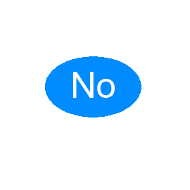 Reverse Yes or No Stickers messages sticker-1