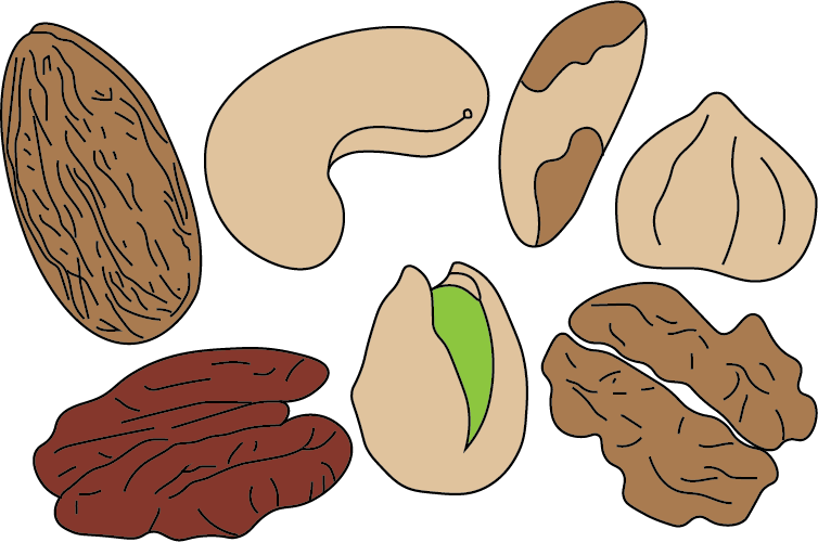 Food Allergy Stickers messages sticker-8