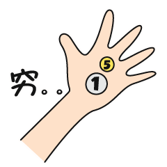 Anna Girl messages sticker-10