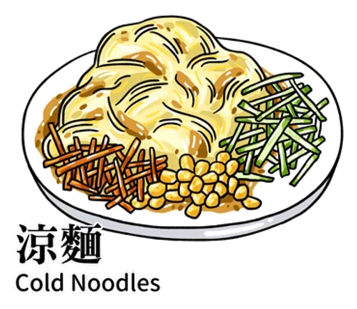 Alien Math and Food messages sticker-4