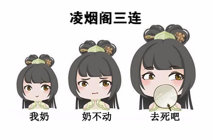 万宝贴纸-股票聊天斗图必备 messages sticker-4