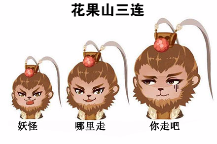 万宝贴纸-股票聊天斗图必备 messages sticker-1