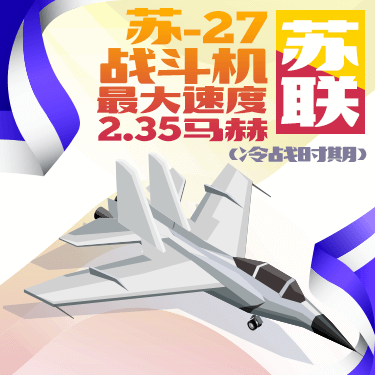 军事模型图 messages sticker-1