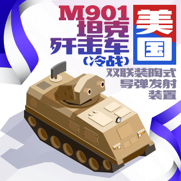 军事模型图 messages sticker-3