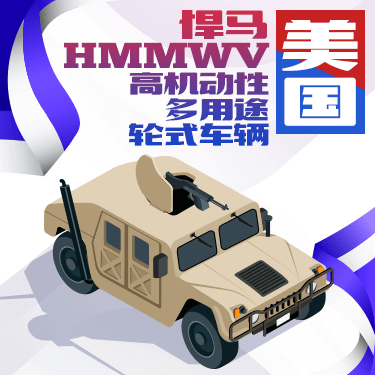 军事模型图 messages sticker-8