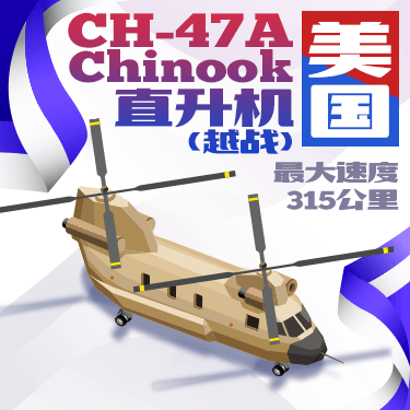 军事模型图 messages sticker-2