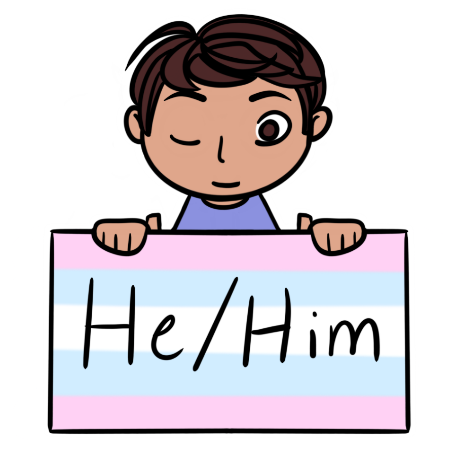 believr sticker pack messages sticker-2