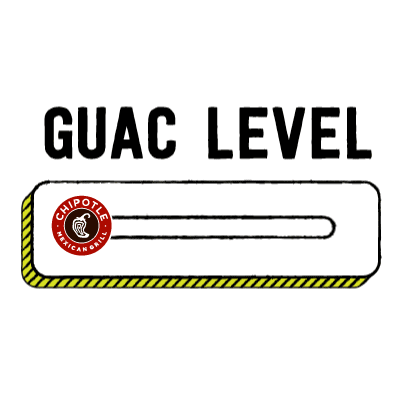 Chipotle messages sticker-6