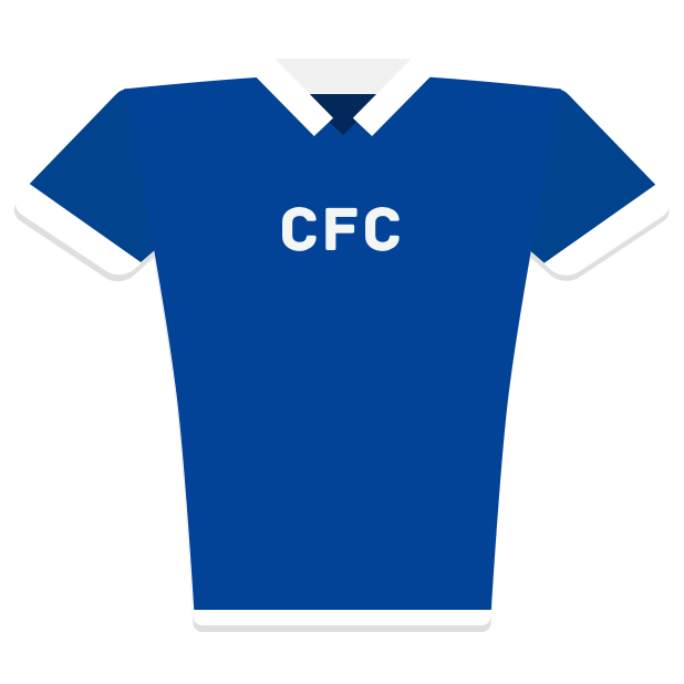 Forza Football messages sticker-9