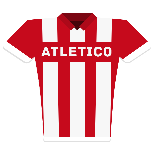 Forza Football messages sticker-7