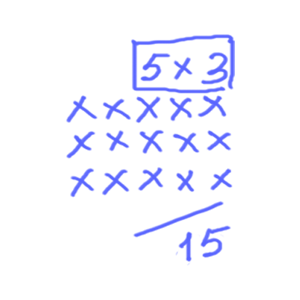 Multiplication 2x2 messages sticker-2