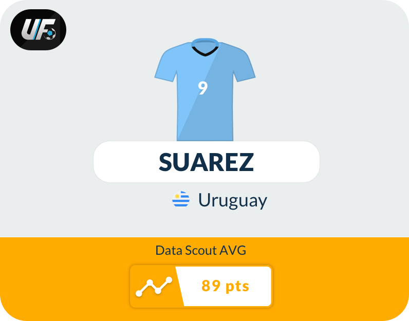 UFL Fantasy Soccer messages sticker-10