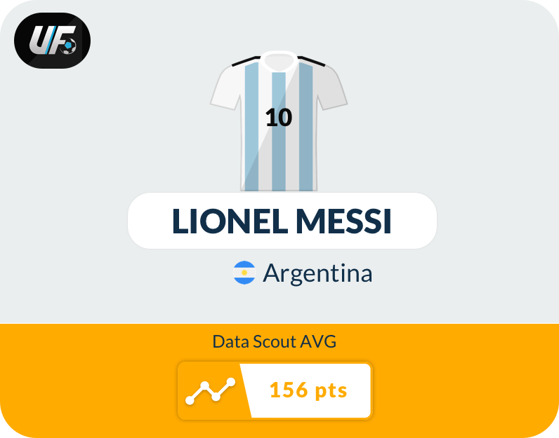 UFL Fantasy Soccer messages sticker-0
