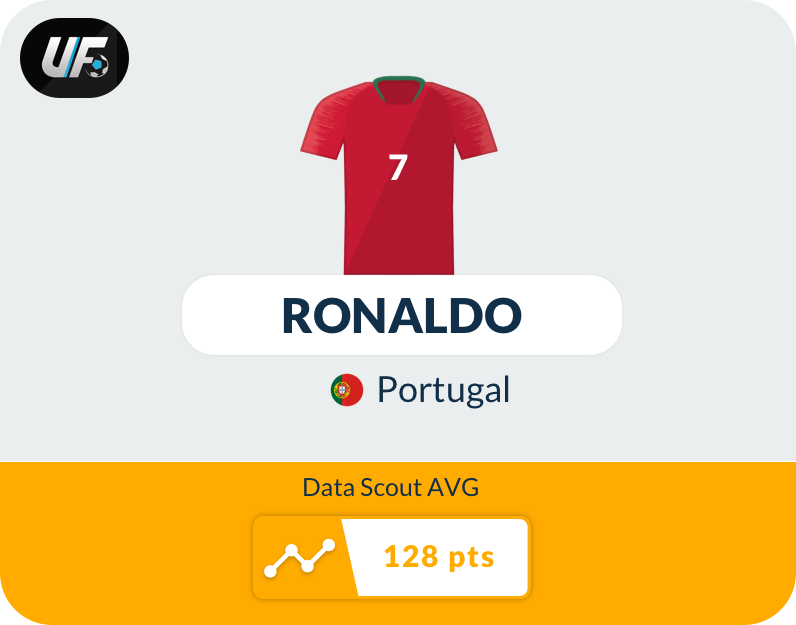 UFL Fantasy Soccer messages sticker-9