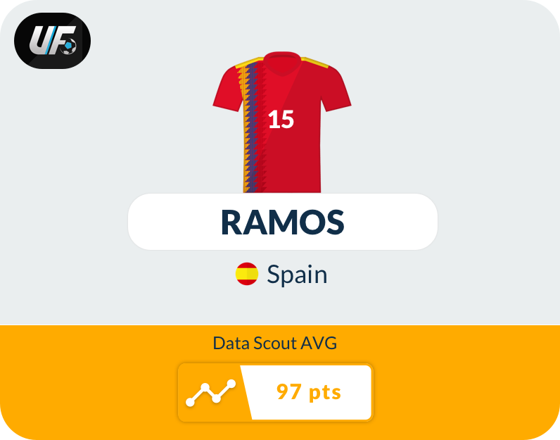 UFL Fantasy Soccer messages sticker-8