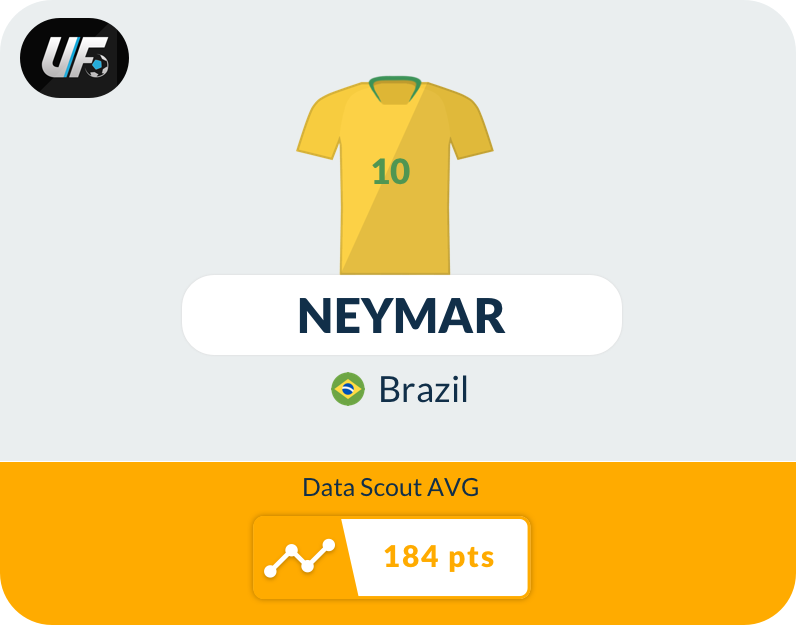 UFL Fantasy Soccer messages sticker-5