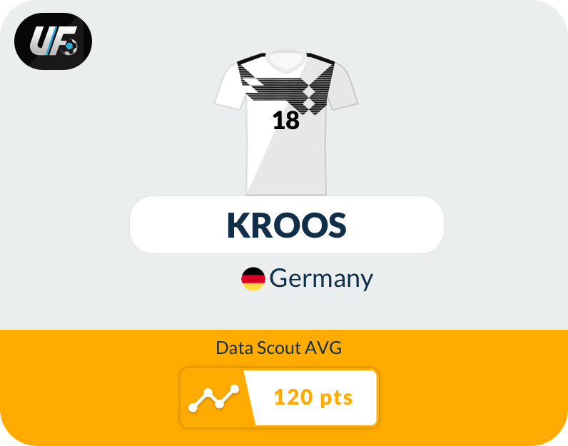 UFL Fantasy Soccer messages sticker-7