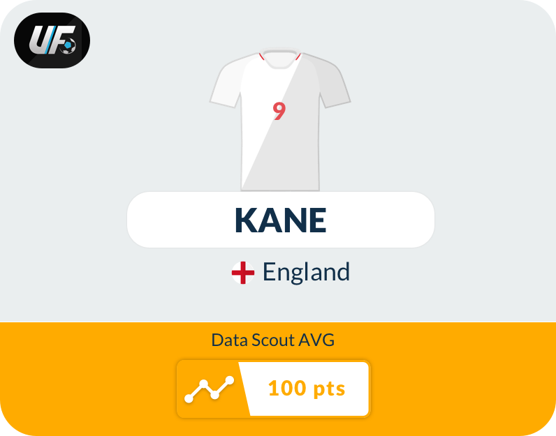 UFL Fantasy Soccer messages sticker-6