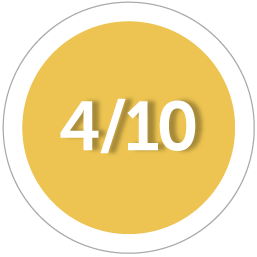 Motivii - Employee Weekly Feedback App messages sticker-11